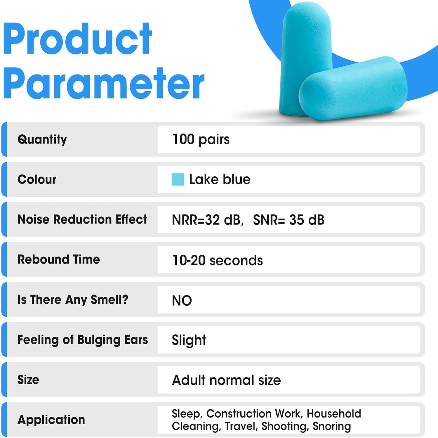 AZEN 100 Pairs Ear Plugs Bulk, NRR 32dB Soft Foam Ear Plugs for Sleeping Noise Cancelling, Earplugs for Concerts Shooting Swimming Noise Reduction (Lake Blue) - Image 6